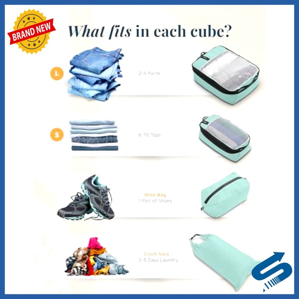 6-Piece Compression Packing Cube Set with Laundry… - image 4